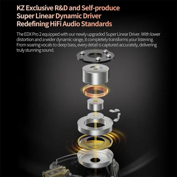 KZ EDX Pro 2 (Type-C) Built in DSP, Dynamic IEM