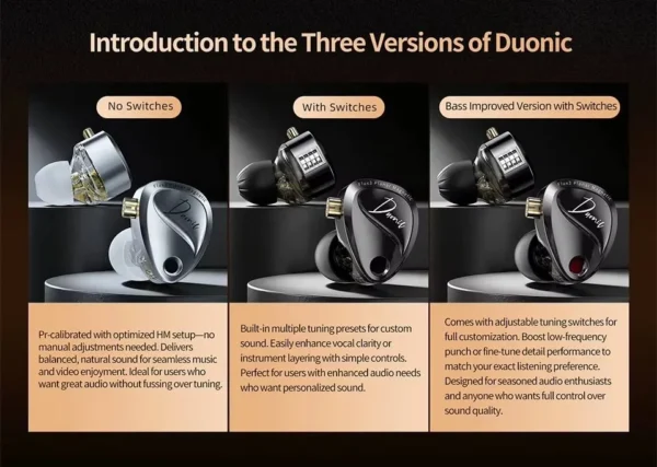 KZ Duonic Tri‑Magnetic Planar Hybrid IEM