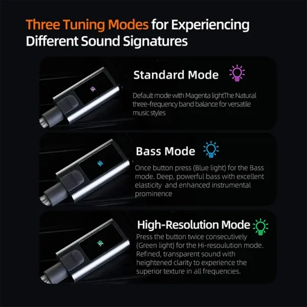 kz m2 upgrade cable 3 eq modes