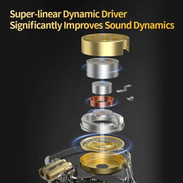 H3aca4213c34d4042bdcbd5bded392ac0t (1) kz zsn pro 2 driver diagram
