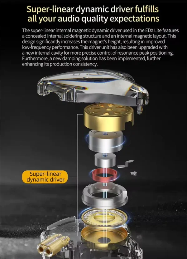 Hacbdd80989664cbabace41d977760bfdu KZ EDX Lite IEM Earphones – Best Budget IEM in Pakistan