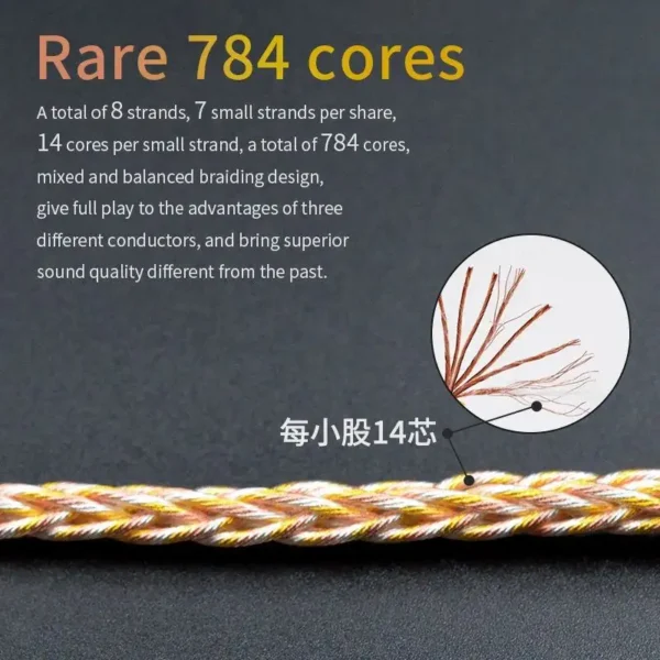 Hb69270681709486a9449d3b375355ed20 784 core iem cable