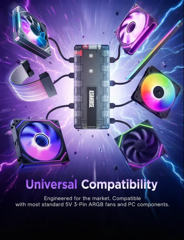 asiahorse umbra hub compatibility