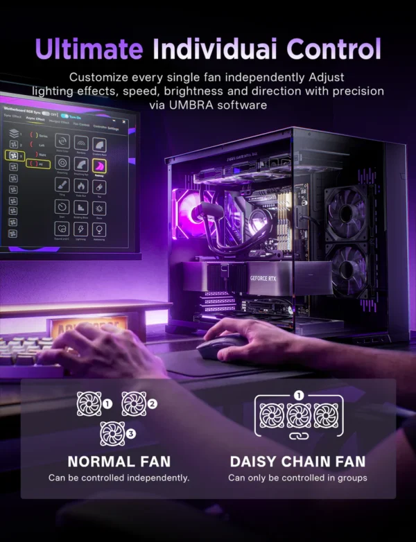 Asiahorse umbra argb pwm case fan hub contro