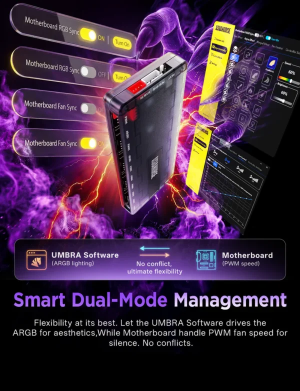 Asiahorse umbra hub dual mode
