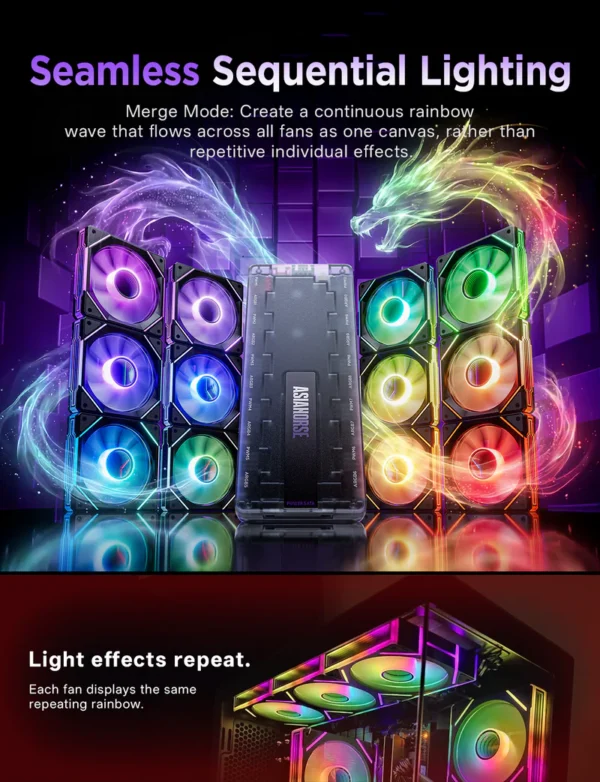 UMBRA ARGB PWM Case Fan Hub lighting
