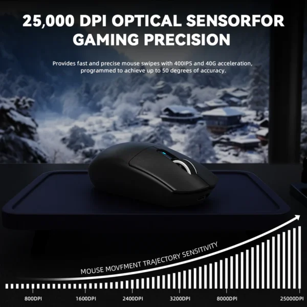 Attack Shark G3 Pro wireless gaming mouse highlighting its PixArt 25,000 DPI optical sensor sensitivity for pro gaming precision, online at HZSTECH Pakistan