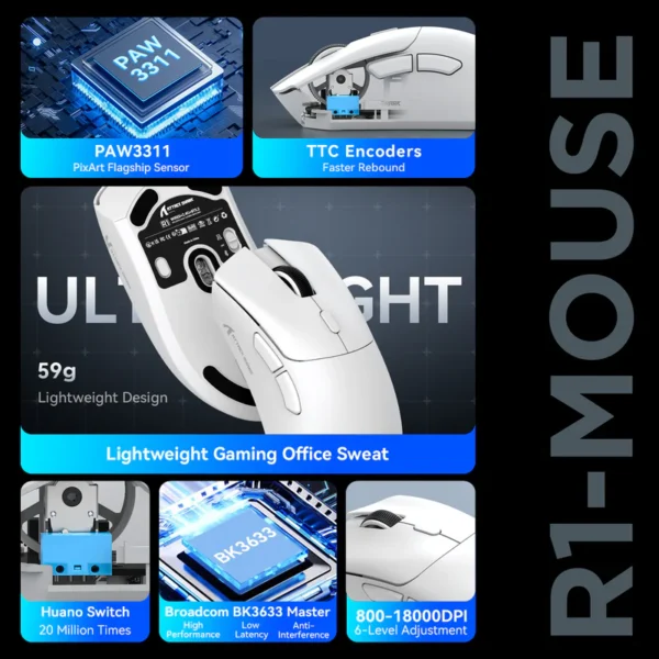 Complete specifications breakdown grid for the Attack Shark R1 wireless gaming mouse including the Broadcom master chip, Huano switches, and 6-level DPI settings.