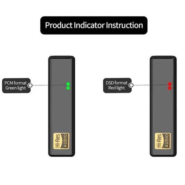 CALLY JM10 DAC LED indicator instructions showing a green light for PCM format and a red light for DSD format.