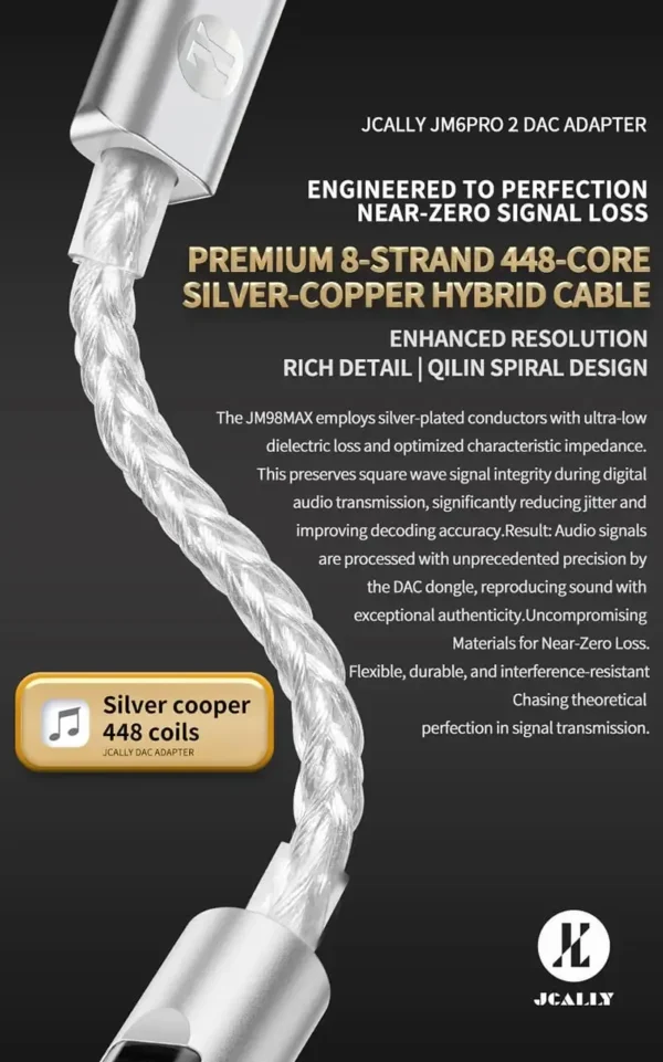 jcally-jm6-pro-2-silver-copper-cable-detail Detailed macro shot focusing on the JCALLY JM6 Pro 2 premium 8-strand 448-core silver-copper hybrid braided cable for lossless audio signal transmission, available in Pakistan from hzstech.pk