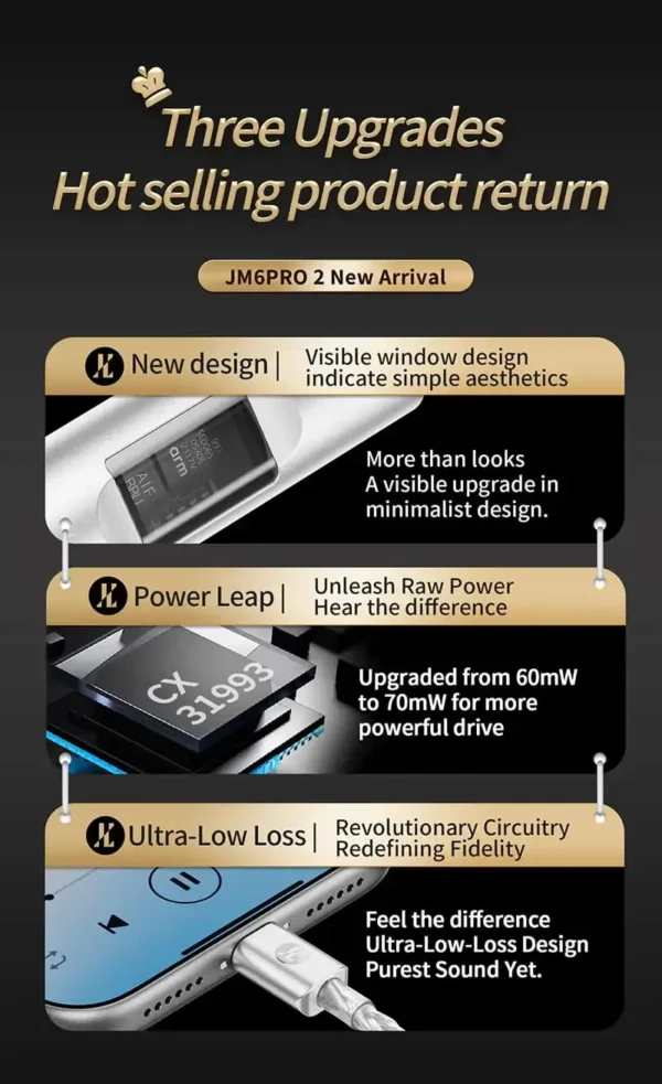 jcally-jm6-pro-2-upgrades-power-pakistan Infographic highlighting the three major upgrades of the JCALLY JM6 Pro 2: visible chip design, power leap to 70mW, and ultra-low loss circuitry.