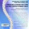 jcally-jm98-max-silver-copper-hybrid-cabl 8-strand 448-core silver-copper hybrid cable on the JCALLY JM98 MAX audio dongle